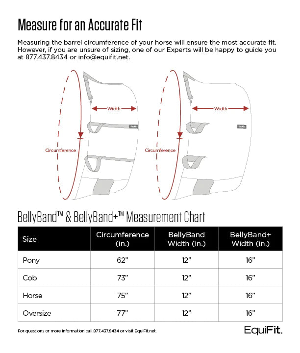 BellyBand®