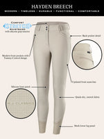 Hayden Silicone Knee Patch Breech