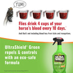 UltraShield® Green Natural Fly Repellent