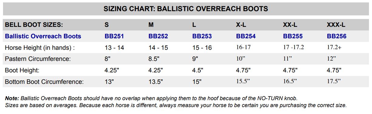 Ballistic Overreach Boots