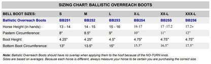 Ballistic Overreach Boots