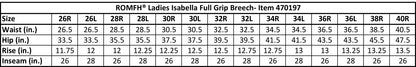 Isabella Full Seat Breech