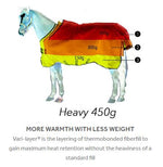 Rhino® Plus Turnout | Heavy 450g with Vari-Layer
